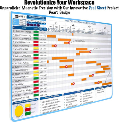 PMXBoard Gantt Chart Whiteboard Kit | 668 Magnets | Visualize Timelines, Risks & Critical Path | Ultimate Management White Board for Project Management