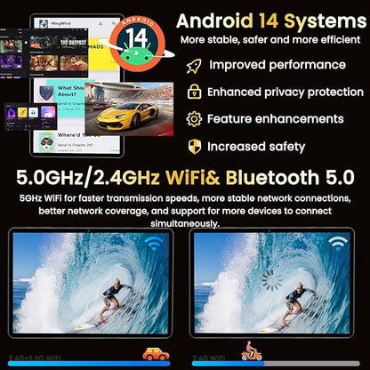 Android 14 Tablet,10 inch Tablets, Octa Core CPU, 10GB+64GB+512GB Expansion, 1280x800 Display Screen, Wi-Fi6, Dual Camera, 6000mAh Battery Tablet PC,Widevine L1 Google Kids Space