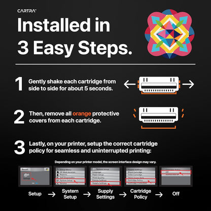 CARTRA 81A 2 Pack Toner Cartridge for HP Laserjet Enterprise M604dn M604n M604 M605dh M605dn M605n M605x M605 M606dn M606x M606 MFP M630f M630h Flow M630z M630 Printer Series 81X CF281A Black
