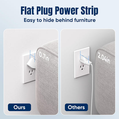 6 FT Flat Plug Surge Protector Power Strip,11 Multiple AC Outlets with 6 USB Ports (2 USB C), 6 Feet Extension Cord, 1250W/10A, One Touch Switch Button, 17 in 1 Compact powerstrip-White