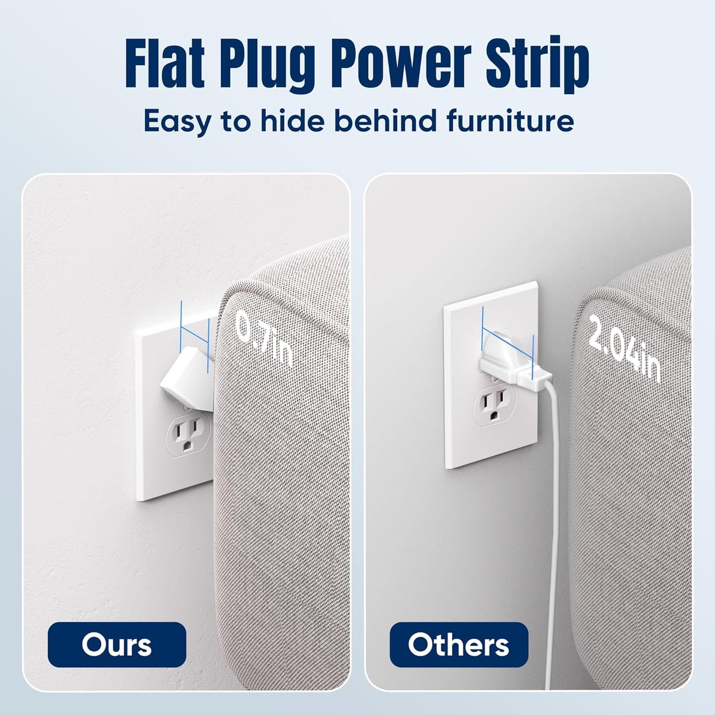 10 FT Flat Plug Surge Protector Power Strip,11 Multiple AC Outlets with 6 USB Ports (2 USB C), 6 Feet Extension Cord, 1250W/10A, One Touch Switch Button, White