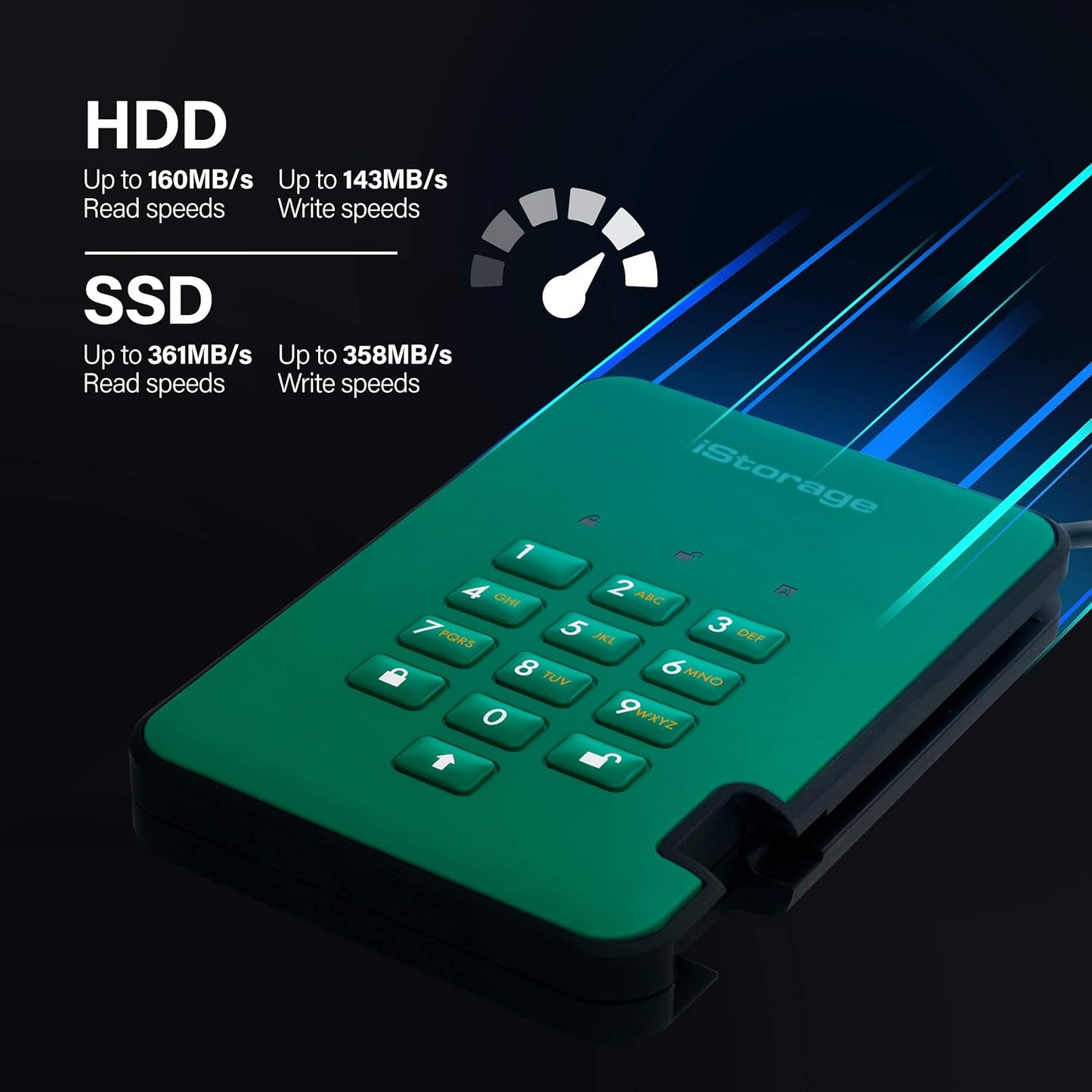 iStorage diskAshur2 HDD 3TB Green | Secure portable hard drive | Password protected | Dust & water resistant | Hardware Encryption
