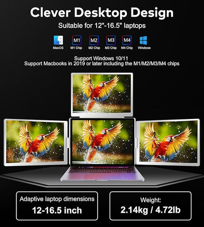 FOPO 14" Laptop Screen Extender, FHD 1080P IPS Monitor Extender, Just 1 Cable for 3 Screens Quad Monitor, Triple Extender for 12"-17.3" Laptops, Compatible with Windows 10/11 and Mac M1/M2/M3