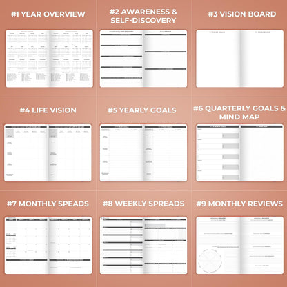 Clever Fox Planner PRO Dated (Jan 2025–Jan 2026) Weekly & Monthly Life Planner to Increase Productivity, Time Management and Hit Your Goals – Organizer, Gratitude Journal – A4 Size (Orange)