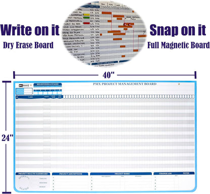 PMXBoard Gantt Chart Whiteboard Kit | 668 Magnets | Visualize Timelines, Risks & Critical Path | Ultimate Management White Board for Project Management