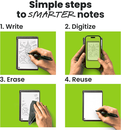 Rocketbook New Mini Reusable Smart Notepad, Pocket Size Notebook 3.5x5.5, Black - Dotted Pages, App-Connected, Erasable, Ideal for On-The-Go List Taking & Quick Notes Anywhere