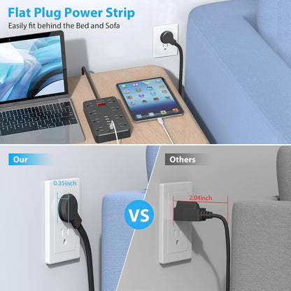 Power Strip with USB,SMNICE Surge Protector Flat Plug with 8 Widely-Spaced Outlets & 6 USB(1USB C) Ports, Wall Mountable 5ft Extension Cord for Smartphone Tablet Laptop Computer Multiple Devices