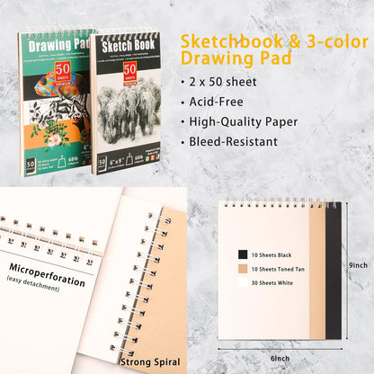 KALOUR 72-Pack Sketch Drawing Pencils Kit with Sketchbook and 3-color Drawing Paper,Tin Box,Include Graphite,Charcoal,Drawing Glove and Artists Tools,Pro Art Drawing Supplies for Adults Beginner