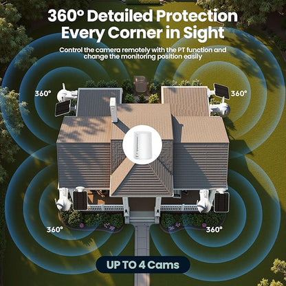 4MP Security Cameras Wireless Outdoor, No Subscription, Solar-Powered Home Security Camera System with 360° Pan Tilt, Color Night Vision, 64GB Local Storage, 5G & 2.4G WiFi, Easy Setup