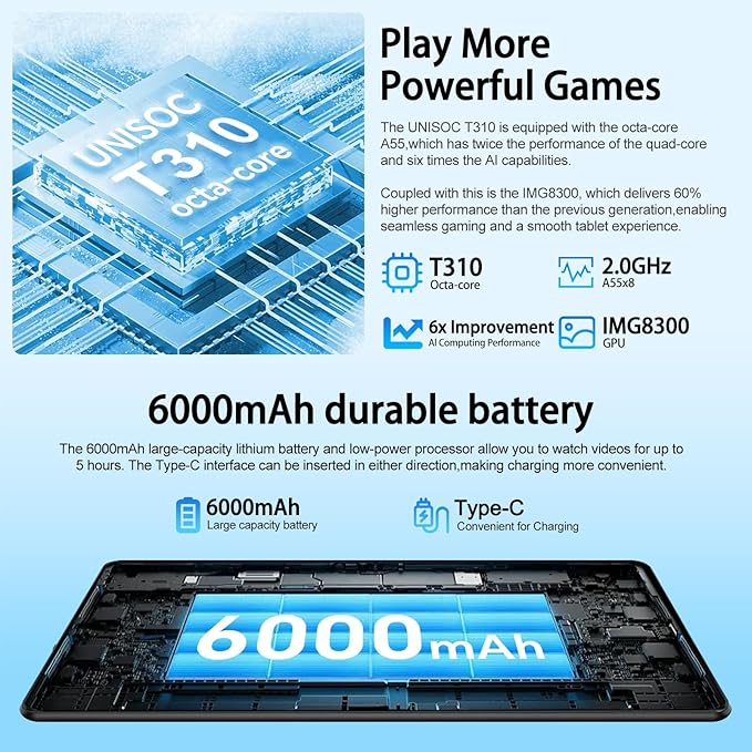 2025 Android 15 Tablet with Keyboard, 10.1 Inch Tablets FHD Display 30GB RAM 64GB ROM 1TB Expand, Octa-Core 2.0GHz, Widevine L1, 6000mAh Battery, 5G WiFi & GPS, Gemini AI, 2-in-1 Tableta PC - Black