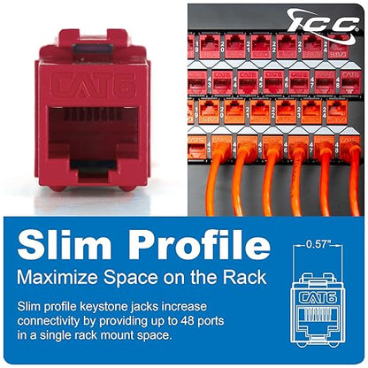 ICC CAT6 Keystone Jack with Slim Profile 180 Degree Punch Down, RJ45 UL Listed PoE++ TAA Compliant for Wall Plate or Patch Panel, Works with JackEasy Termination Tool, Green
