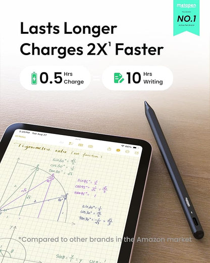Metapen Pencil A8 for Apple iPad 2018-2025, (2X Faster Charge), Tilt Sensitivity, Pixel Precision, Stylus Pen for iPad 11/10/9/8/7/6th Gen, Pro 12.9/11/13-inch M4, Air 3/4/5/M2/M3, Mini 5/6th, Grey