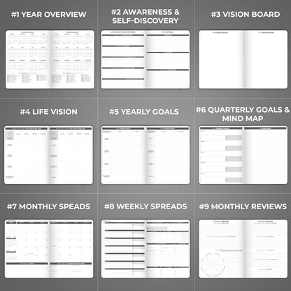 Clever Fox Planner PRO Dated (Jan 2025–Jan 2026) Weekly & Monthly Life Planner to Increase Productivity, Time Management and Hit Your Goals – Organizer, Gratitude Journal – A4 Size (Black)