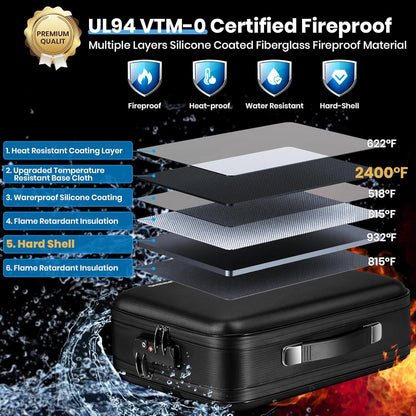 Fireproof Document Box Double-Zip, Hard-shell Waterproof Fire Proof Bag with Lock & File Folder, Portable Safe Organizer for Home Office Documents, Important Valuables Storage, Travel/Emergency Carry