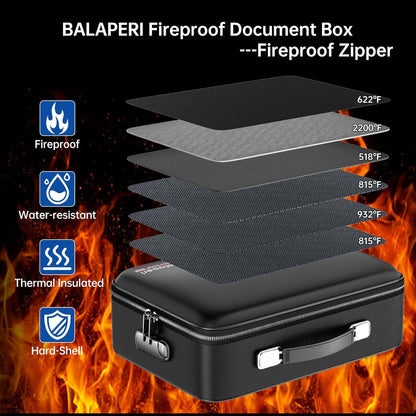 Fireproof File Organizer with Fireproof Zipper,Fireproof Document Box Hard Case with Lock,Portable Document Safe for Important Document Laptop Valuables(Black,15.8"x4.8"x12.6")