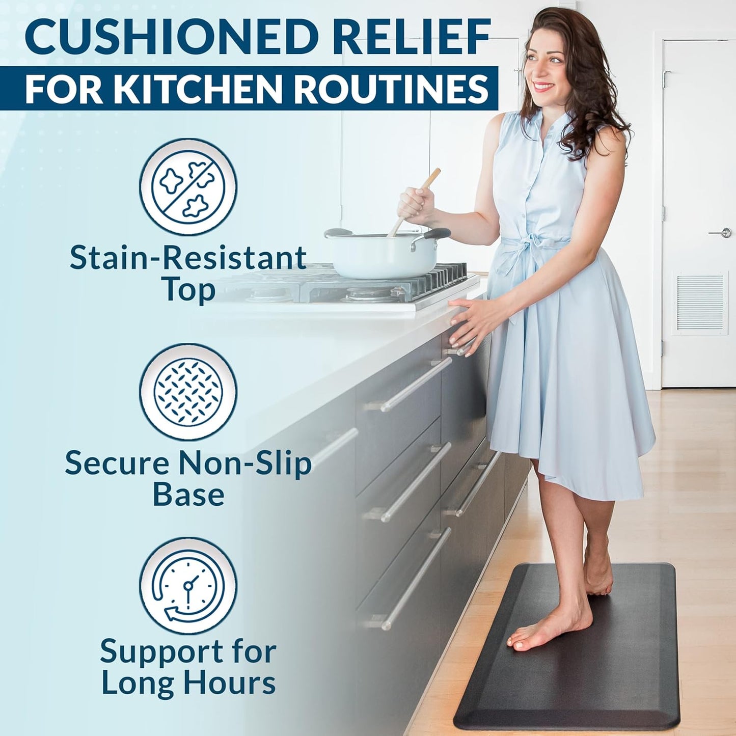 ComfiLife Anti Fatigue Floor Mat – 3/4 Inch Thick Kitchen Mats for Floor, Standing Desk Mat, Kitchen Rug – Comfort at Home, Office – Durable – Stain Resistant – Non-Slip Bottom (24" x 70", Black)