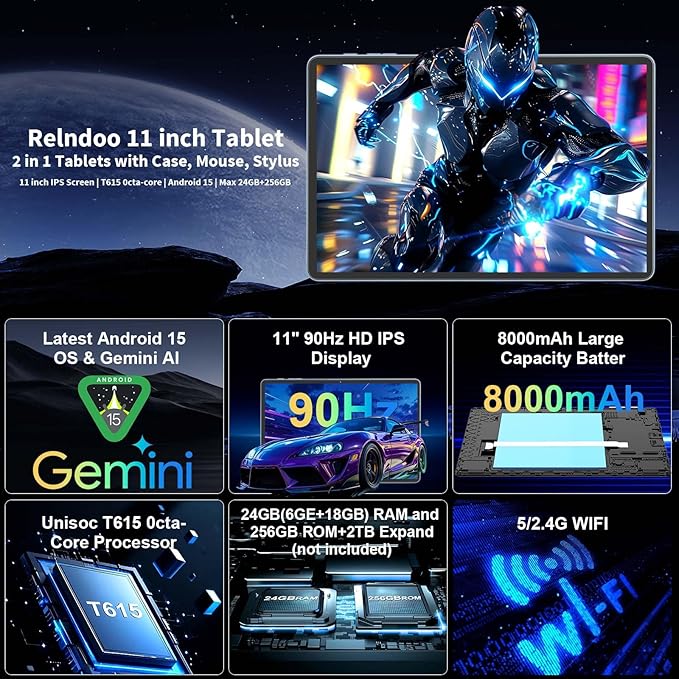 2025 11 inch Tablet, Android 15 Tablets with Keyboard, 24GB+256GB+2TB Expand, Octa-Core, 8000mAh, Tablet PC with 5G/2.4G WiFi, BT5.0, GMS, GPS, 2 in 1 Tablets with Case, Mouse, Stylus(Green Case)