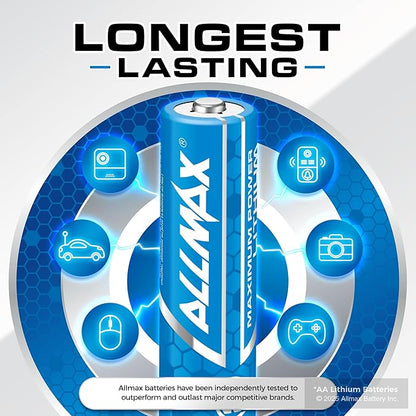 Allmax AA Maximum Power Lithium Batteries (12 Count) – Longest Lasting, Leakproof, 20-Year Shelf Life, Ultimate Performance, Perfect for Blink Security Cameras (1.5V)
