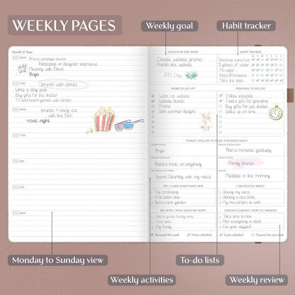 Legend Planner PRO Premium – Large Undated Weekly, Monthly & Budget Planner with Habit Tracker – Life Organizer for Time & Task Management, Goal Setting & Productivity – A4 Size (Rose Gold, New Cover)