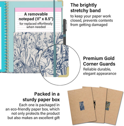 Foldable Clipboard Folio with Storage, 5 Plastic Folders with 10 Pockets,Refillable Lined Notepad (11" x 8.5"), Hardcover Project Organizer Nursing Teacher School Essentials(Blue Florals)