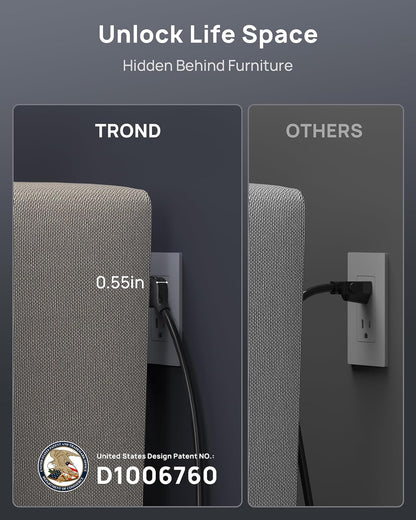 TROND Surge Protector Power Strip, 4000 Joules, ETL Listed, 13 Widely-Spaced Outlets Expansion with USB C Ports, Low-Profile Flat Plug, Wall Mountable, 5ft Extension Cord, 14AWG Heavy Duty, Black