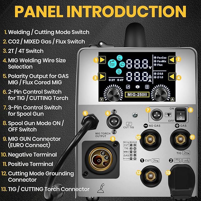SSIMDER MIG Welder Plasma Cutter Combo with 71Pcs Cut Consumables 110V 220V 160A Gas MIG/Flux Core/Spool/TIG/Stick/CUT 6 in 1 Multiprocess Welder Welding Machine for Home DIY Outdoor Industrial Use