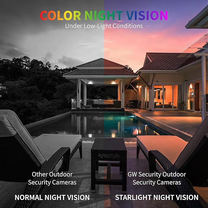 GW Security 8 Channel 12MP NVR 4K Security Camera System with 4 x 8MP PoE Spotlight Color Night Vision Outdoor/Indoor Microphone Turret Cameras, Smart AI Human/Vehicle Detection