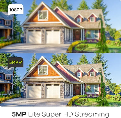 SANNCE 5MP 8 Channel Security Camera DVR, H.264+ Hybrid 5-in-1 Surveillance DVR Recorder, Supports 2MP TVI AHD CVI CVBS Analog IP Security Cameras, Remote Access, Motion Alert (NO Hard Drive)