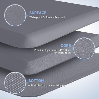 4/5 Inch Thick Kitchen Mats for Floor, StepRite Kitchen Rug for Standing Desk, Non-Slip, Thicker, Stain Resistant, Waterproof, Comfort Anti Fatigue Floor Mat for Home, Kitchen, Office - Grey,32*20''