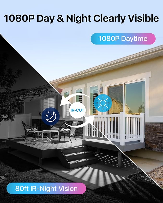 ZOSI 5MP Lite 8 Channel H.265+ Home Security Camera System, 8CH 5MP Surveillance DVR with 1TB HDD, 4 x 1920TVL(2MP) Weatherproof CCTV Dome Camera Outdoor Indoor, 80ft Night Vision, Motion Alerts