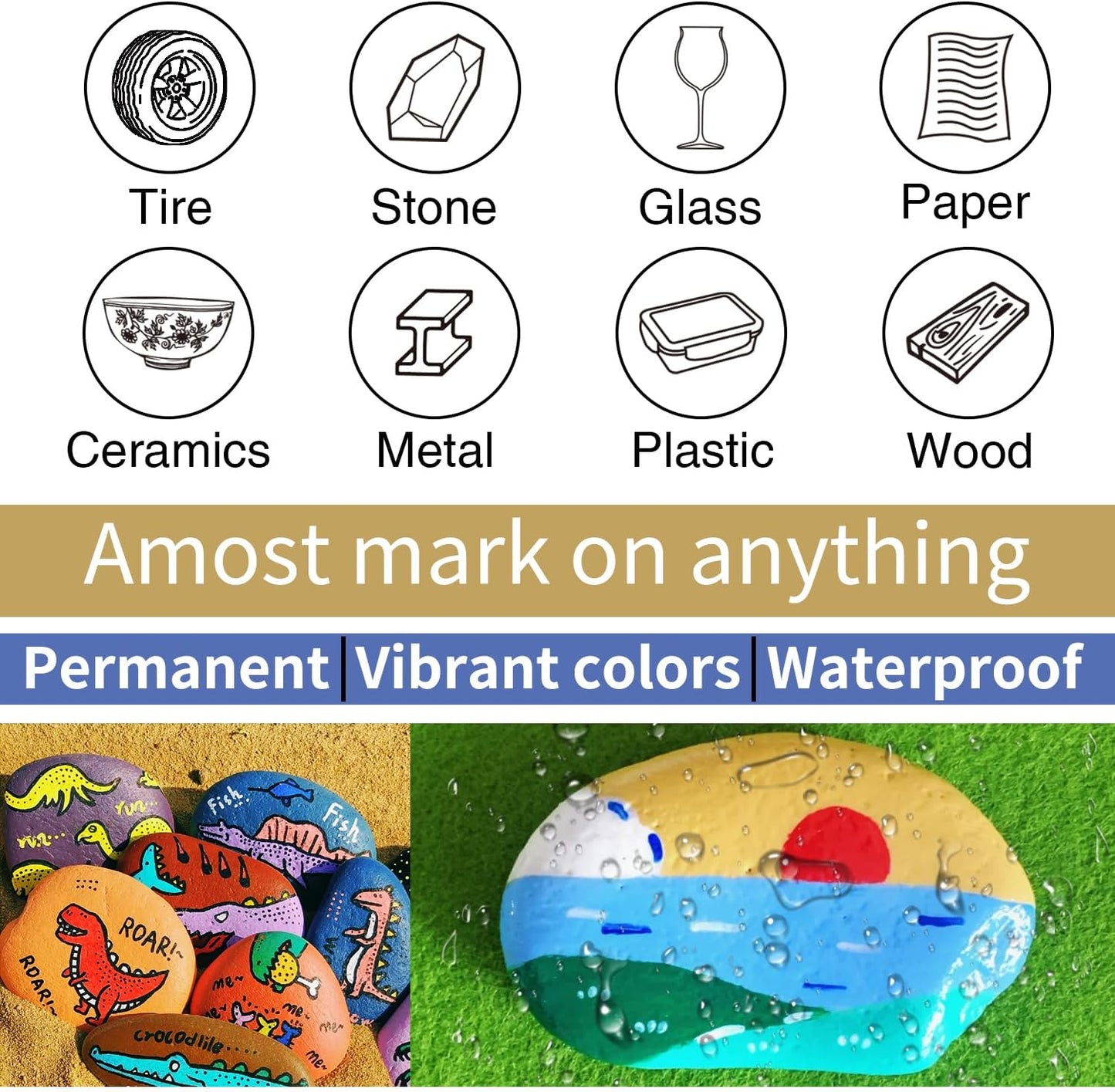 Yellow Paint Pens Permanent Paint Markers - 24 Pack Oil Based Marking Pens, Medium Point, Quick Drying and Waterproof for Rock Painting Car Tyre Metal, Plastic, Canvas, Wood, Glass