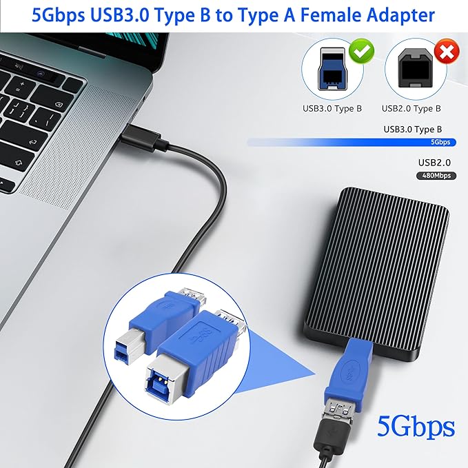 MEIRIYFA USB A to USB 3.0 B Printer Adapter, USB 3.0 Type-B to USB3.0 Type-A Female Adapter Converter 5Gbps for Printer, Scanner, External Hard Drive, Laptops - Blue, 2PCS (USB-B Female)