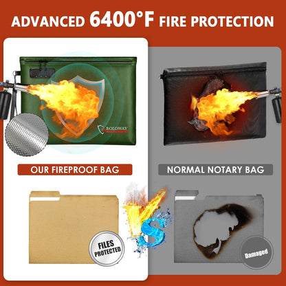 ROLOWAY Fireproof Document Bag (14.5 x 11.5 inch), 6400℉ Fireproof Money Bag with Zipper for Cash, Fire Safe Money Pouch with Lock (Green)