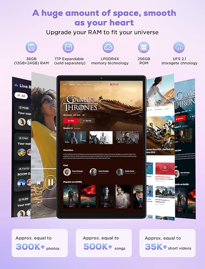 2025 Tablet 10.4 inch Android 15 Tablets with Keyboard Stylus Mouse: 2K IPS Tablette (2000x1200), 36GB+256GB(1TB TF), 5G/2.4G Dual WiFi, 8-Core 1.6GHz, 8000mAh,8+13MP, Widevine L1- Gray