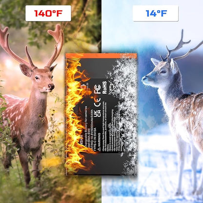 Edge Battery 2 Pack, 5000mAh Rechargeable Lithium-Ion Battery Pack with USB-C & Solar for Edge Series Cellular Trail Cameras for Edge, Edge Pro, Edge 2, Edge 2 Pro