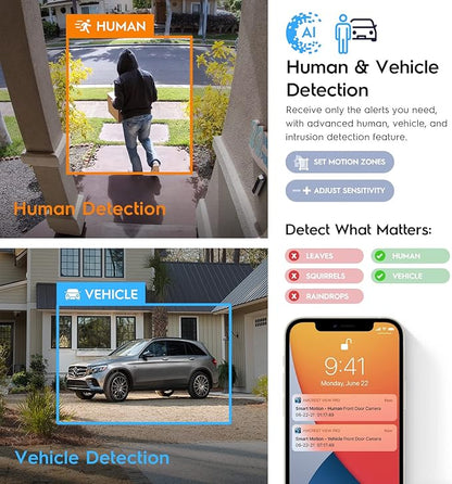 Amcrest 2-Pack 5MP IP PoE AI Camera w/ 49ft Color Night Vision, Security Outdoor Bullet Camera, Built-in Microphone, Human & Vehicle Detection, 129° FOV, 5MP@20fps 2PACK-IP5M-B1276EW-AI (White)
