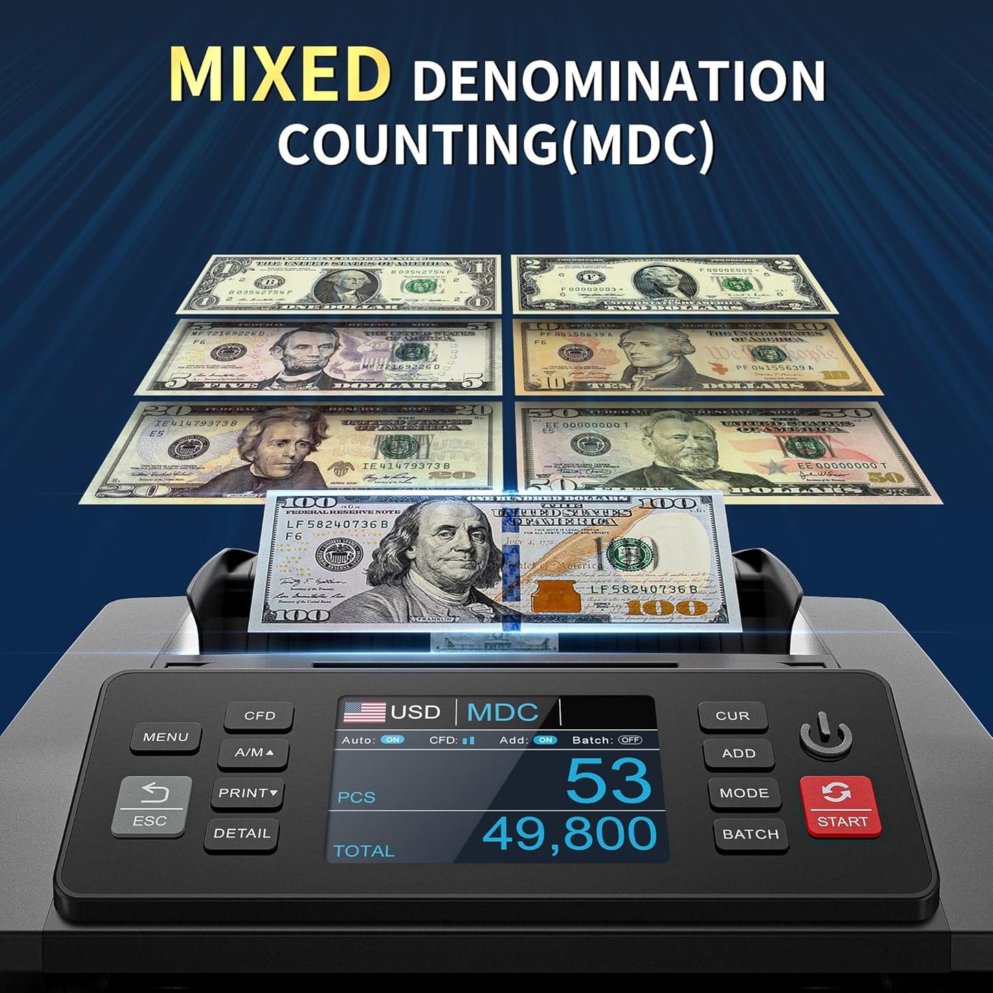 PONNOR N70 Mixed Denomination Money Counter Machine, Value Counting, Cash Counter with Three Displays, UV/MG/IR/MT Counterfeit Detection for Money Counting, Printer Enabled Bill Counter for Business