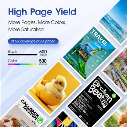 LC401XL Ink Cartridges Replacement for Brother LC401 LC401XL Ink Cartridges for Brother Printer MFC-J1010DW MFC-J1012DW MFC-J1170DW Black Cyan Magenta Yellow (4 Pack)