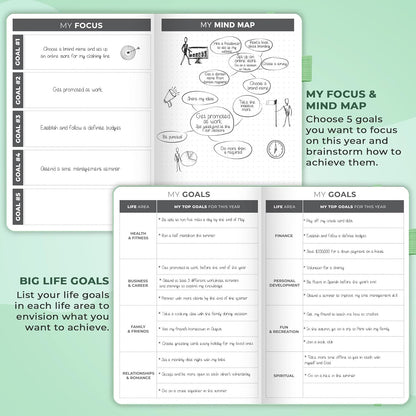 Clever Fox Planner – Undated Weekly & Monthly Planner for Productivity, Time Management & Goals – Organizer Journal – A5 (Mint Green)