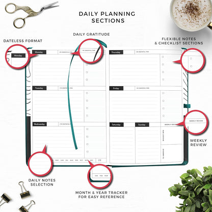 Smart Planner 2022 A5 Size 8.6 x 5.7 inches Undated Daily Planner for School - Student Planner for Maximizing Focus and Productivity (Light Green)