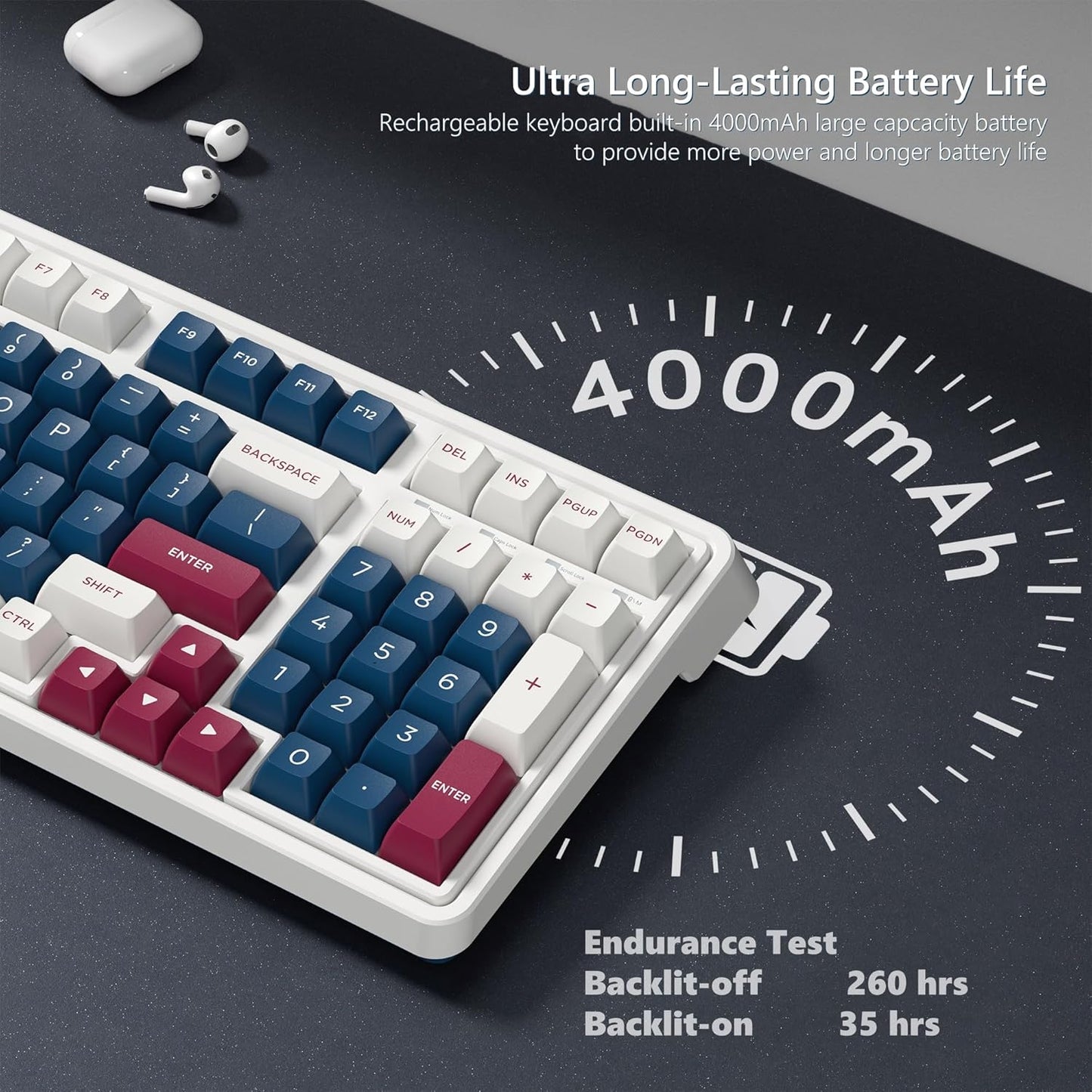 CMK98 Wireless Mechanical Keyboard with Number Pad,Tri-Mode Hot Swappable 99 Key Custom Gaming Keyboard, Linear Switches Gasket Creamy Keyboard RGB for Win/MAC (Blue Red)
