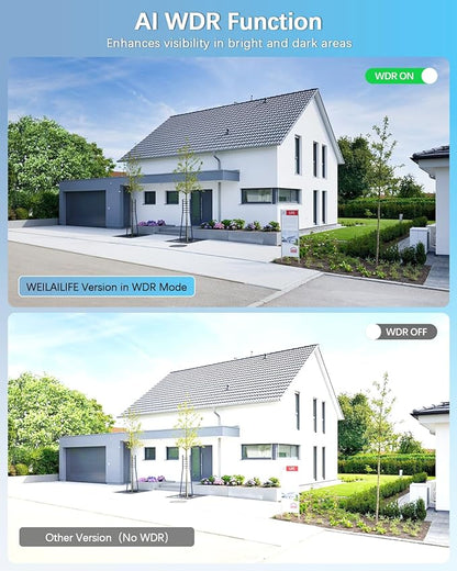 【2-Way Audio & 130° Wide-Angle】 Wired Security Camera System, Outdoor POE IP Cameras, Home Video Surveillance Camera Systems