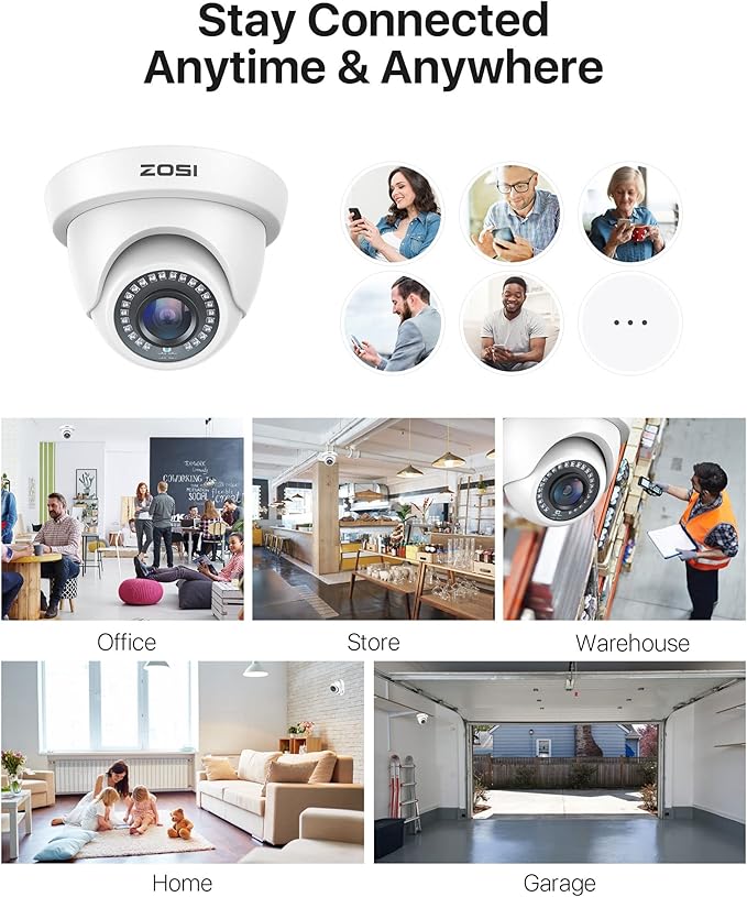 ZOSI 2Pack 2.0MP HD 1080P Security Cameras Kit, 80ft Night Vision, Indoor Outdoor Home CCTV Dome Cameras for 1080P/5MP/4K HD-TVI Analog DVR System