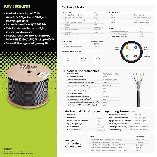 trueCABLE Cat5e Outdoor, Unshielded UTP, 1000ft, UV Resistant, CMX Rated, White, 24AWG Solid Bare Copper, 350MHz, PoE++ (4PPoE), ETL Listed, Bulk Ethernet Cable