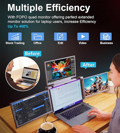 FOPO 14" Laptop Screen Extender Monitor Portable, Quad Monitor, Just 1 Cable for 3 Screens, FHD 1080P IPS Laptop Extender Compatible with Wins/Mac(M1 M2 M3) for 13.6" - 17.3" Laptops