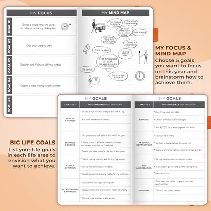 Clever Fox Planner – Undated Weekly & Monthly Planner for Productivity, Time Management & Goals – Organizer Journal – A5 (Orange)