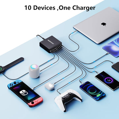 320W USB C Charger Block, 10-Port USB C Charging Station GaN III PD 65W PC Laptop Fast Charger Adapter for MacBook Pro/Air, DELL, iPad, iPhone, Samsung Galaxy Black