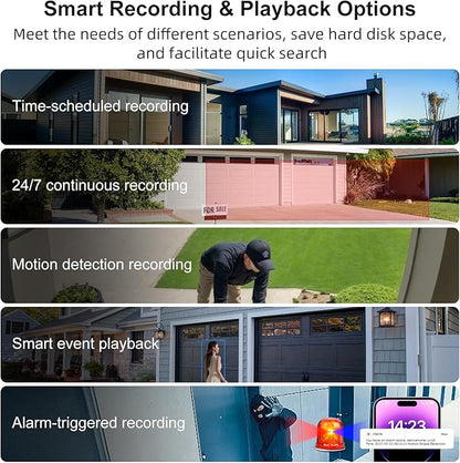 POE Security Camera System, 4pcs 5MP Indoor Outdoor PoE Cameras, Color Night Vision, Smart Human Detection, Wired Security Camera System, 8CH NVR with 2TB HDD for 24/7 Recording