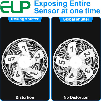 ELP High Speed Wide Angle Global Shutter USB Camera Module for Computer 1080P Mini UVC USB2.0 Webcam Board with 120degree No Distortion Lens AR0234 High Frame 90fps Web PC Camera Board for Laptop