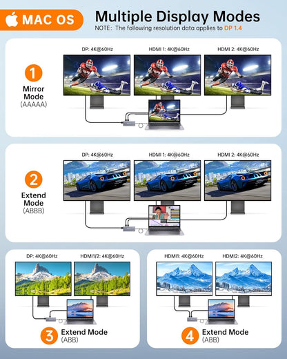 Dell/HP/Lenovo/Surface USB C Docking Station - Dual 4K60 HDMI+8K30 DP, 14 in 1 USB C Hub Adapter with 100W PD, RJ45, SD/TF, Audio, Multiport Dock for MacBook/Laptop